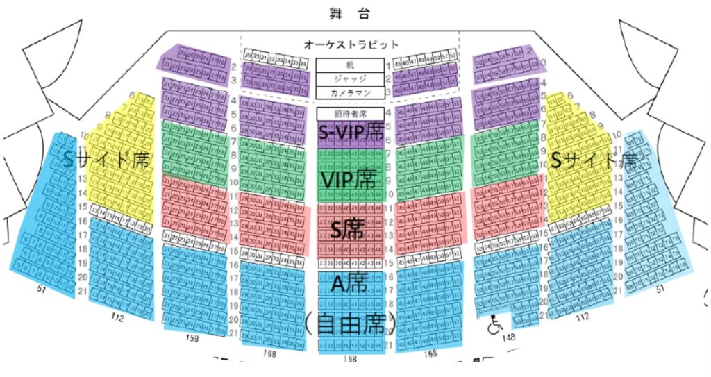 マッスルゲート北関東大会観覧席